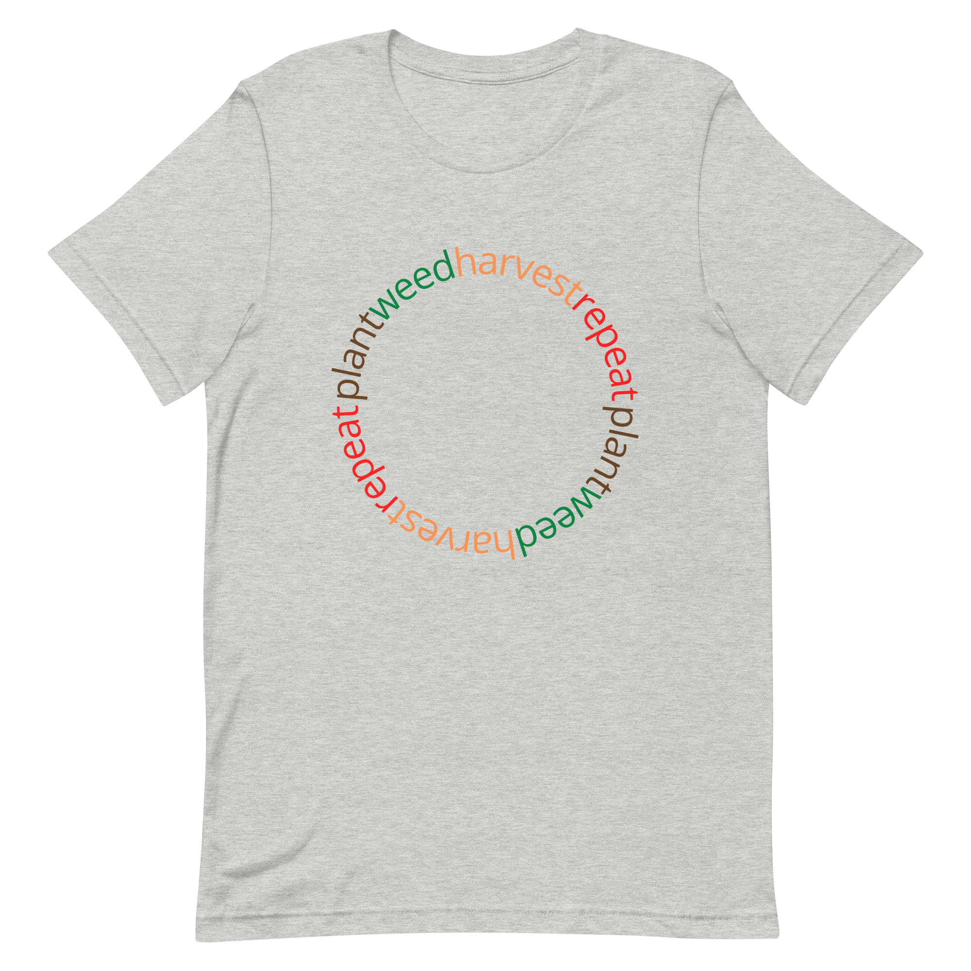 Plant Weed Harvest Repeat t-shirt