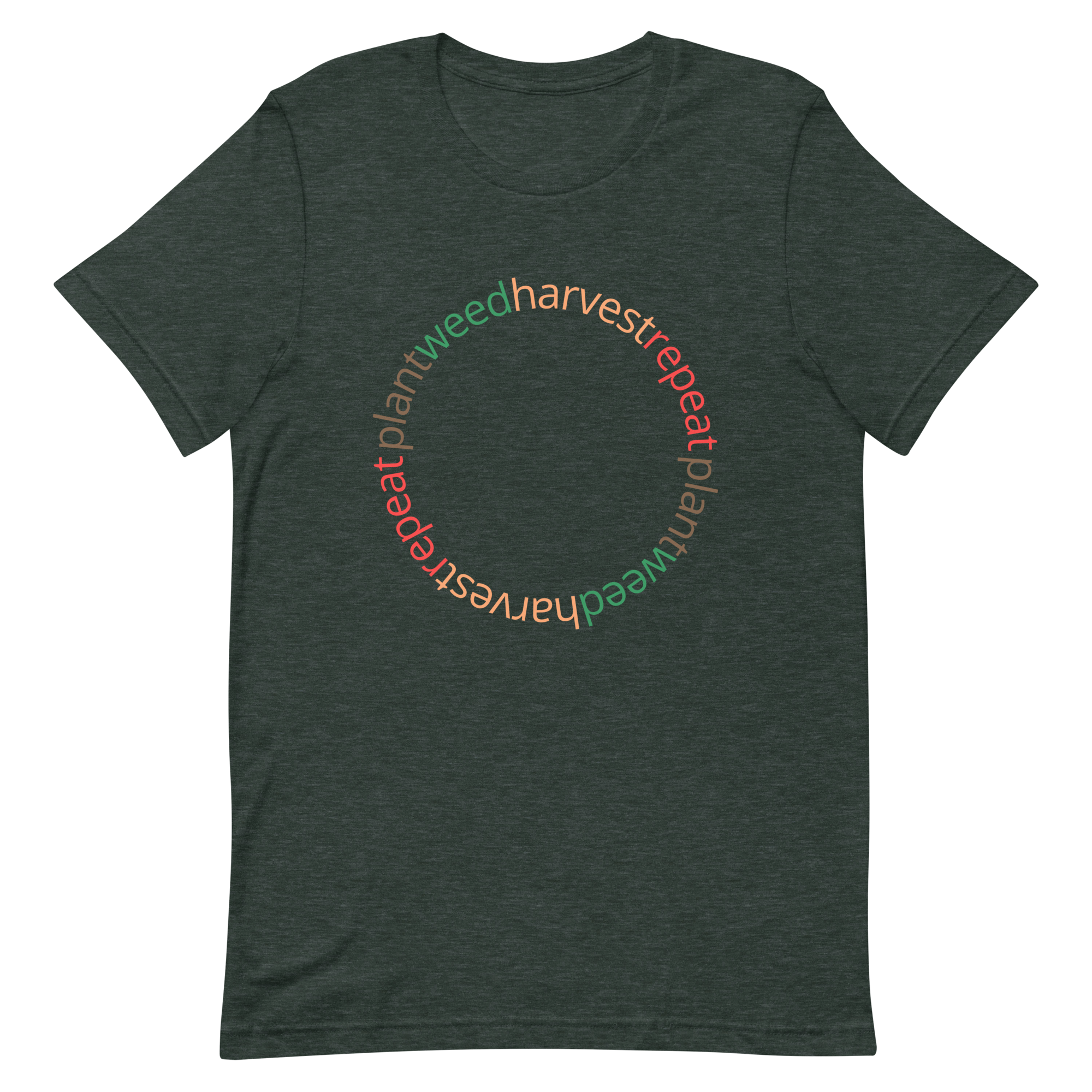 Plant Weed Harvest Repeat t-shirt